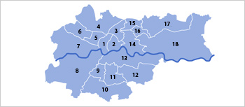 Development